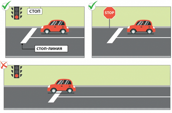 Наезд на стоп-линию — можно ли избежать штрафа?